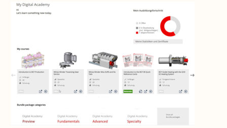 Digital Academy delivers what it promises