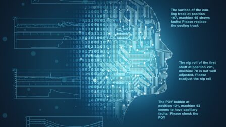 Das digitale System AIM4DTY wird anhand von Trendcharts und deren Fehlern "trainiert". Das Ergebnis ist ein digitaler Kundenservice, der die wahrscheinlichen Ursachen von Qualitätseinbußen ermittelt.
