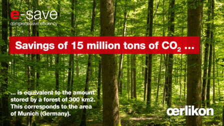 20 years anniversary