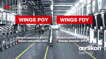 Efficient heating and cooling creates energy-saving potential