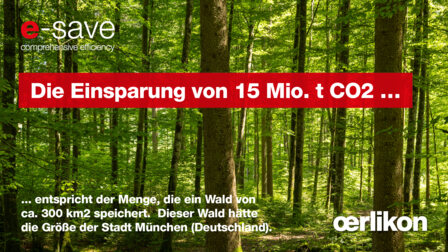 Pioniere in Sachen Nachhaltigkeit