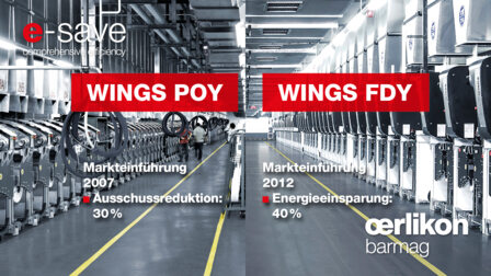 Pioniere in Sachen Nachhaltigkeit