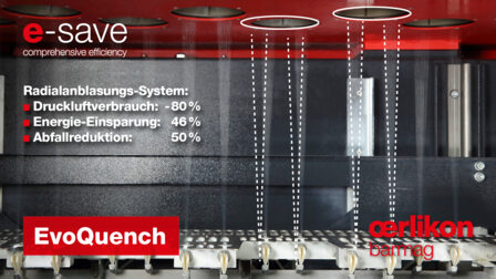Pioniere in Sachen Nachhaltigkeit