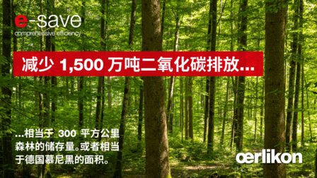 可持续发展先锋