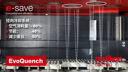 可持续发展先锋
