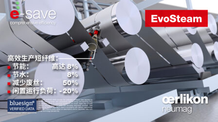 可持续发展先锋