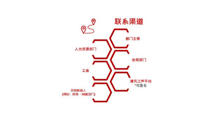 巴马格“清风之声”平台