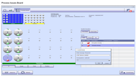 Post doff Workflow Process Issues Board