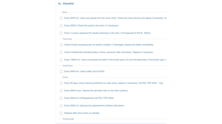 Workflow and Task Management - Interactive Checklist